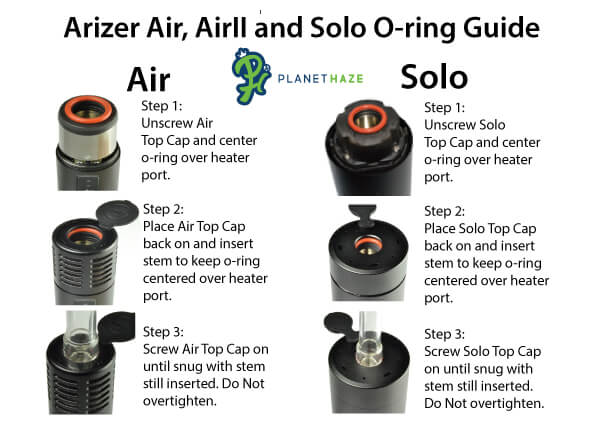 Air, AirII and Solo High Temp O-ring Instructions
