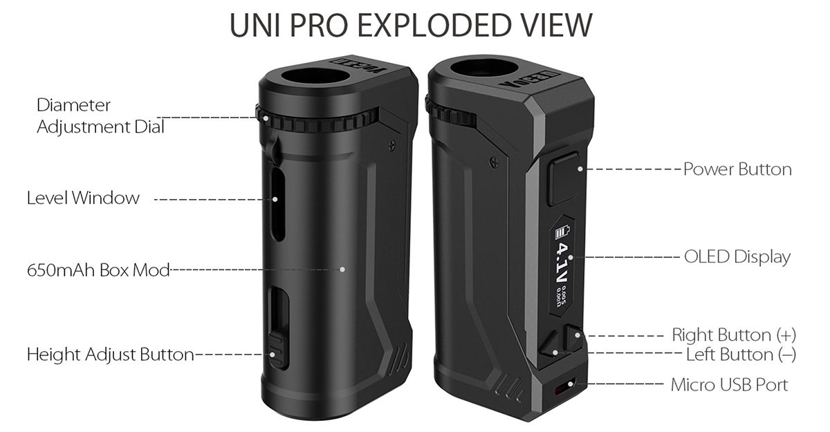 Yocan UNI Pro Exploded View